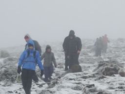 Hillwalking KickStart Crokes Style !!!!!