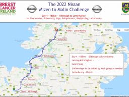 KILMACUD CROKES / BCI NISSAN M2M 2022 DONIE'S BLOG DAY 4