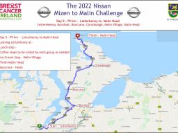 KILMACUD CROKES / BCI NISSAN M2M 2022 DONIE'S BLOG DAY 5
