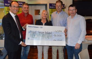 M2M 2016 - presentation of funds raised