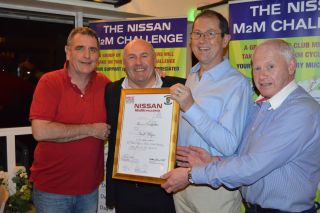 M2M 2016 - presentation of funds raised