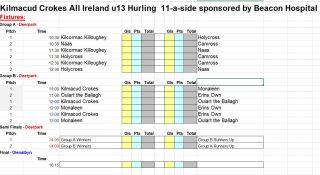 All Ireland Hurling 7s Under 13 Competition News 2018