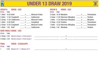 U13 Draw  -  Beacon Hospital All Ireland Sevens
