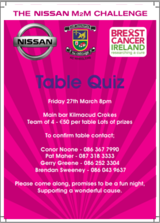 Kilmacud Crokes / BCI M2M 2020 Table Quiz FRiday March 27th 8pm in Club