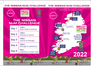 Kilmacud Crokes / BCI Nissan M2M  2022 Route Maps