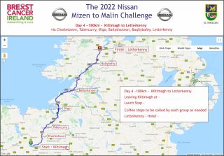 KILMACUD CROKES / BCI NISSAN M2M 2022 DONIE'S BLOG DAY 4