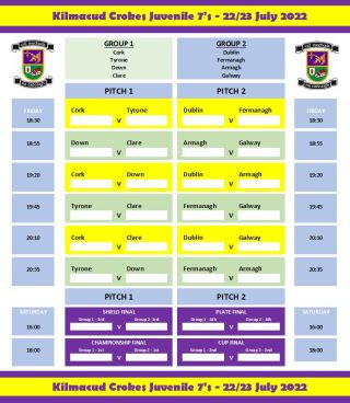 Kilmacud Crokes Beacon Hospital Juvenile Football 7’s throw in at 6.30pm on Friday July 22nd