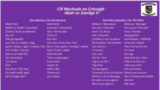 Seachtain na Gaeilge 